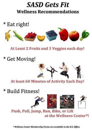 SASDGetsFit 